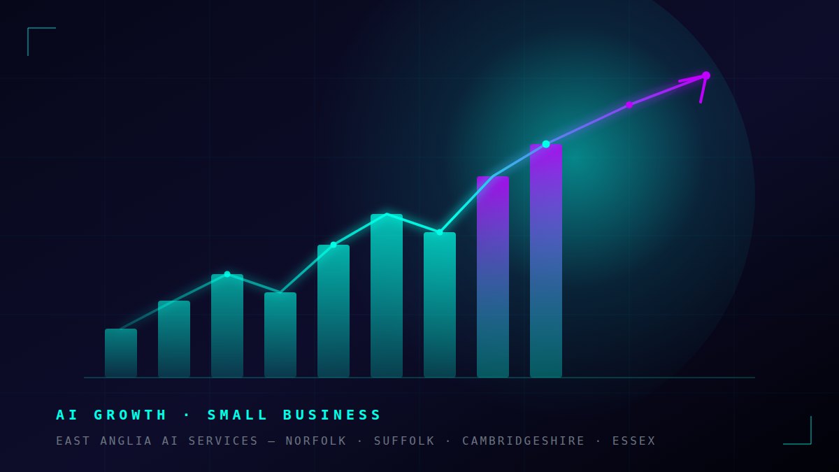 Rising neon growth chart representing AI-driven growth for small businesses in East Anglia