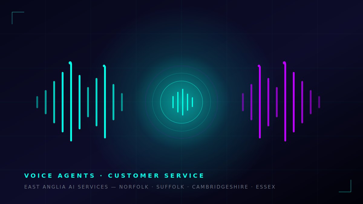 AI voice agent answering customer calls for an East Anglia business